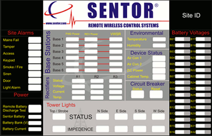 sitepro image 2